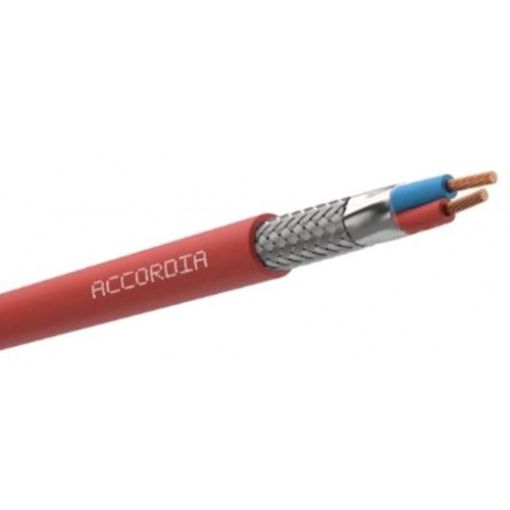 Picture of Fire Resistant Cable PYROLINK F HS 2x1.5 PH120 FE180 with Double Shielding 100m